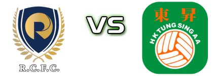 Resources Capital - Tung Sing детайли и статистика