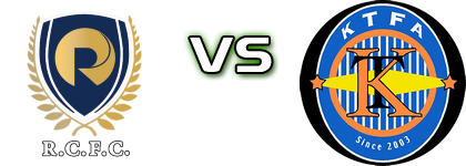 Resources Capital - Kwun Tong Estatísticas e detalhes do jogo