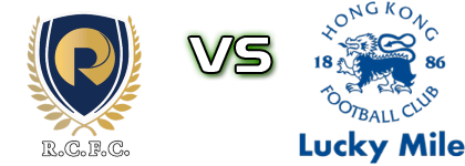 Resources Capital - Lucky Mile Spiel Prognosen und Statistiken