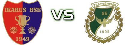 Ikarus - Testvériség head to head game preview and prediction