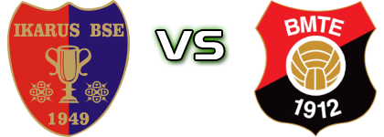 Ikarus - Budafoki MTE II head to head game preview and prediction