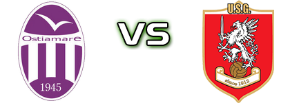 Ostia Mare - Grosseto Statistiche e dettagli partita