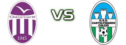 Ostia Mare - Castelfidardo детайли и статистика