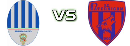 Brienza  - Paternicum Statistiche e dettagli partita