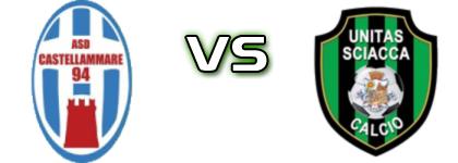 Castellammare 94 - Unitas Sciacca Detalji meca I statistika.