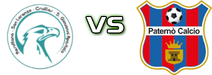 Resuttana - Paternò Spiel Prognosen und Statistiken