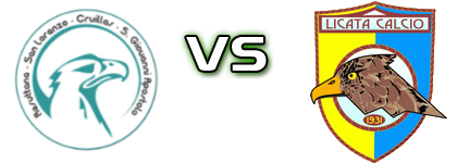 Resuttana - Licata head to head game preview and prediction
