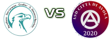 Resuttana - Avola head to head game preview and prediction