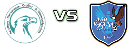 Resuttana - Ragusa head to head game preview and prediction