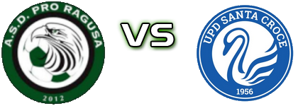 Pro Ragusa - Santa Croce Camerina head to head game preview and prediction