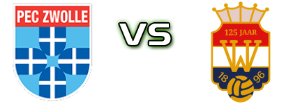 PEC Zwolle - Willem II Tilburg детайли и статистика