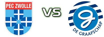 PEC Zwolle - De Graafschap U21 Detalles y estadisticas PEC Zwolle - De Graafschap U21 Detalles y estadisticas