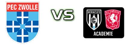 PEC Zwolle - FC Twente Heracles U21 Detalji meca I statistika. PEC Zwolle - FC Twente Heracles U21 Detalji meca I statistika.
