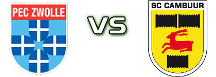 PEC Zwolle - SC Cambuur детайли и статистика PEC Zwolle - SC Cambuur детайли и статистика
