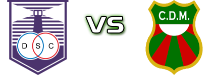 Defensor Sporting - Deportivo Maldonado Reserve Spiel Prognosen und Statistiken