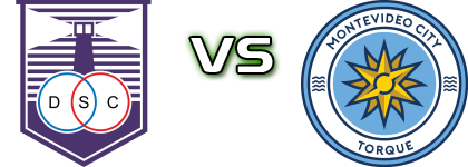 Defensor Sporting - Montevideo City Torque Reserve детайли и статистика