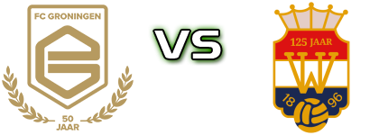 Groningen - Willem II Tilburg head to head game preview and prediction