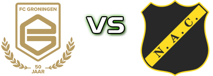 Groningen - NAC Breda head to head game preview and prediction