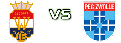 Willem II Tilburg - PEC Zwolle Detalles y estadisticas