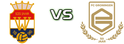 Willem II Tilburg - Groningen Statistiche e dettagli partita