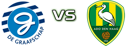 De Graafschap U21 - ADO Den Haag head to head game preview and prediction