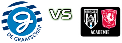 De Graafschap U21 - FC Twente Heracles U21 head to head game preview and prediction