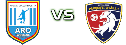 ARO Muscelul - Păușești Otăsău head to head game preview and prediction