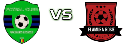 Unirea Bacau - Flamura Rosie  head to head game preview and prediction
