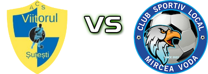 Viitorul (S) - Local Mircea Vodă head to head game preview and prediction