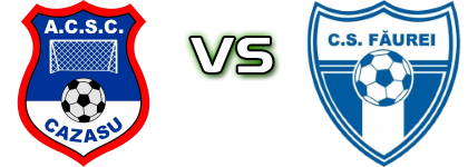 ACS Comunal Cazasu - CS Făurei Spiel Prognosen und Statistiken