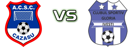 ACS Comunal Cazasu - Gloria (I) детайли и статистика