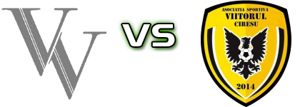 Vointa (V) - Viitorul Cireșu Spiel Prognosen und Statistiken