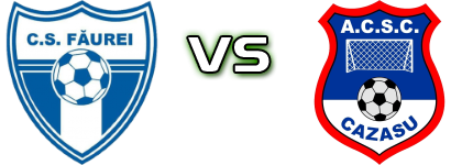 CS Făurei - ACS Comunal Cazasu Spiel Prognosen und Statistiken CS Făurei - ACS Comunal Cazasu Spiel Prognosen und Statistiken