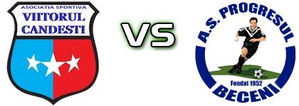 Viitorul Candești - Progresul (B) head to head game preview and prediction