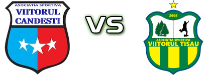 Viitorul Candești - Viitorul Tisău детайли и статистика