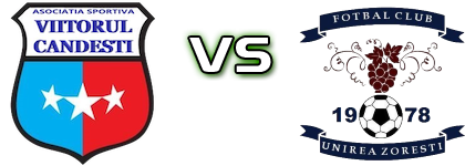 Viitorul Candești - Unirea Zorești head to head game preview and prediction