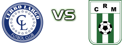 Cerro Largo Reserve - Racing Club head to head game preview and prediction