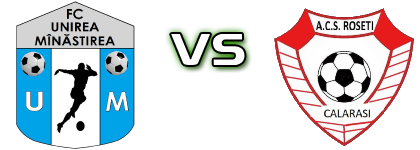 Unirea Manastirea - Roseți Spiel Prognosen und Statistiken