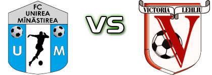 Unirea Manastirea - Victoria Lehliu Gara head to head game preview and prediction Unirea Manastirea - Victoria Lehliu Gara head to head game preview and prediction