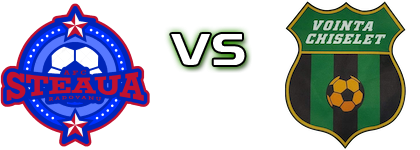 Steaua (R) - Voința Chiselet Detalles y estadisticas Steaua (R) - Voința Chiselet Detalles y estadisticas