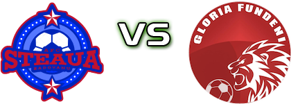 Steaua (R) - Gloria Fundeni head to head game preview and prediction