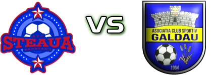 Steaua (R) - Gâldău Spiel Prognosen und Statistiken