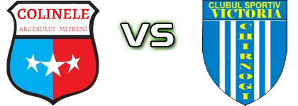 Colinele Argeșului Mitreni - Victoria Chirnogi head to head game preview and prediction