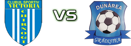 Victoria Chirnogi - Dunărea Grădiștea head to head game preview and prediction Victoria Chirnogi - Dunărea Grădiștea head to head game preview and prediction