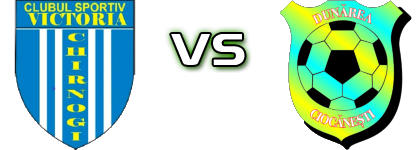 Victoria Chirnogi - Dunărea Ciocănești детайли и статистика