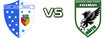 Dacia Orastie 2010 - Soimul Baita detalji utakmice i statistika