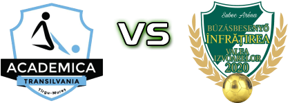 Academica Transilvania - Valea Izvoarelor Detalles y estadisticas