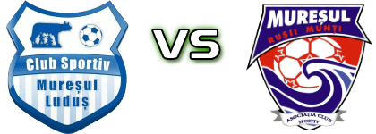 Mureșul Luduș - Mureșul  head to head game preview and prediction