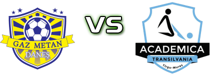 Gaz Metan - Academica Transilvania head to head game preview and prediction