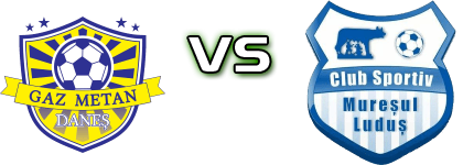 Gaz Metan - Mureșul Luduș Estatísticas e detalhes do jogo